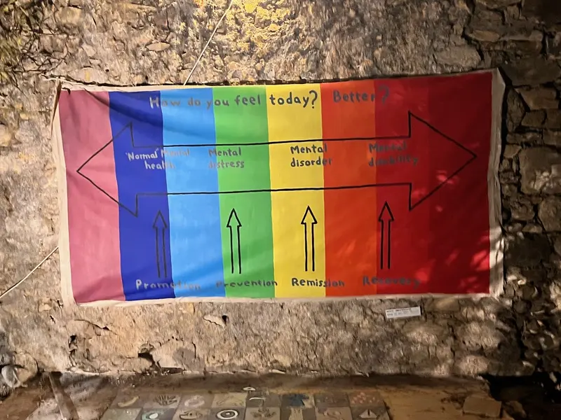 Mykonos Biennale  -  How do you feel today? Better?  - screen shot